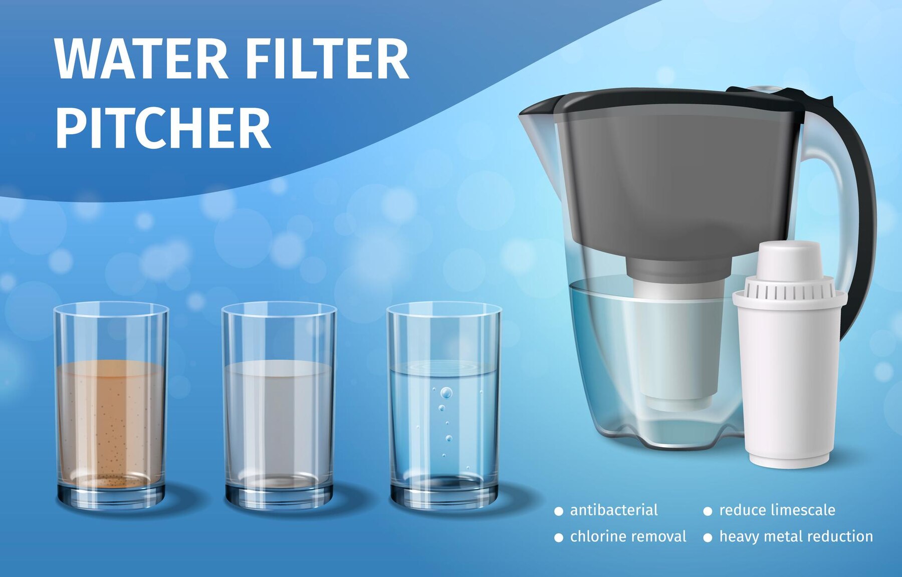 water-filter-realistic-poster-with-pitcher-and-glasses-vector-illustration_1284-76634.jpg