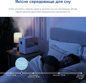 Увлажнитель воздуха Levoit LV 600 S — фото 10